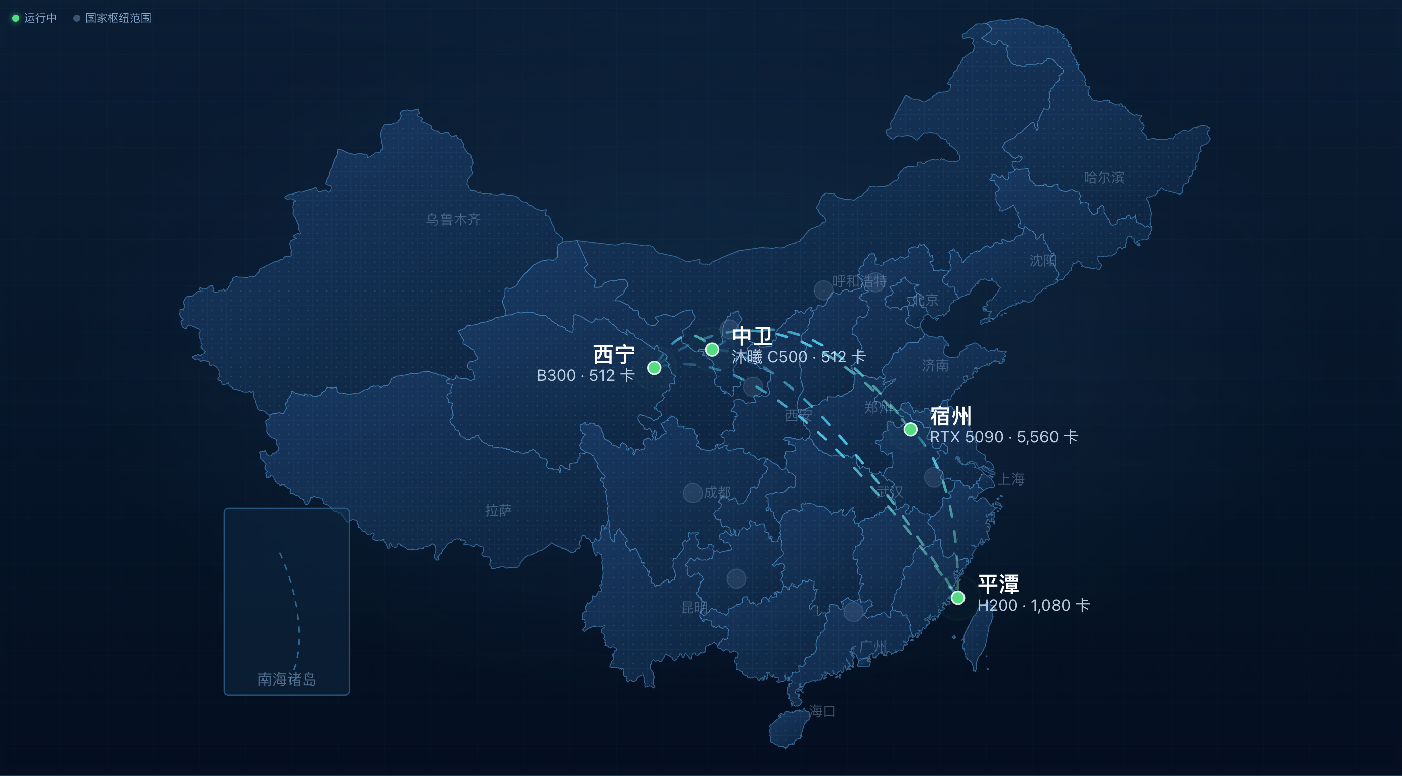 Token 算力服务底座的四地算力资源分布